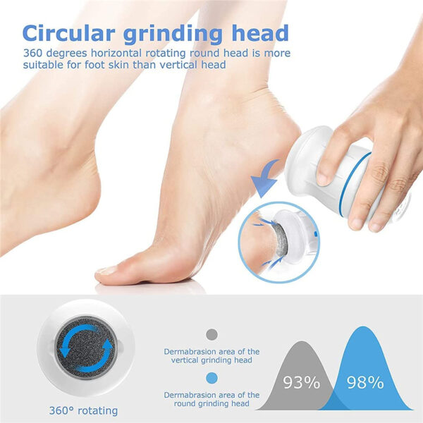 badgeFoot Pedicure Grinder Remover Tools Electric Automatic Polisher File Dead Skin Callus Feet Care Cleaning - Image 7