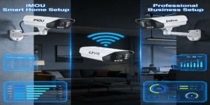 cctv cameras